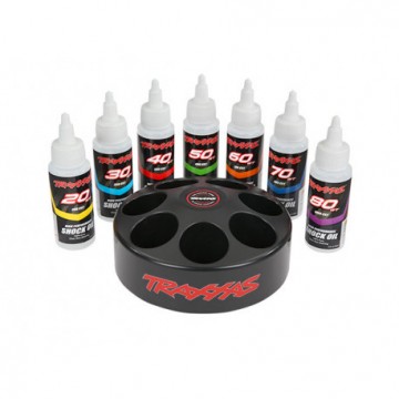 Shock Oil...
